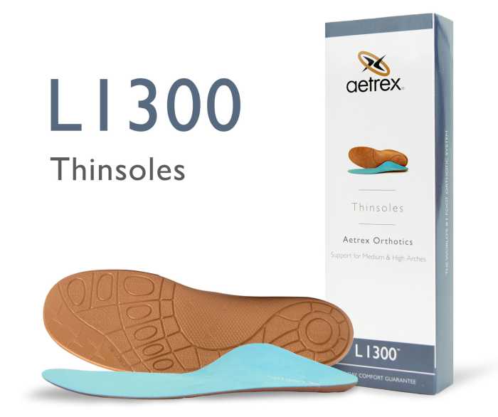 alternate view #2 of: Aetrex ATL1300M Thinsoles Orthotic, Unisex, For Shoes Without Removable Insoles