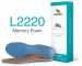 alternate view #2 of: Aetrex ATL2220F Lynco, Women's, Flat To Low Arch, Orthotic
