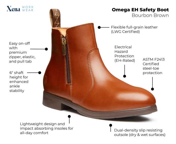 alternate view #6 of: Xena Workwear XEOMBO1 Women's Omega EH Safety Boot, Bourbon Brown, Steel Toe, Side Zipper